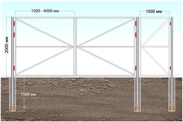 Схема размеров ворот