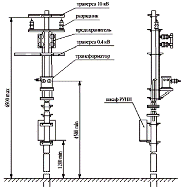 Схема статического электромагнитного устройства