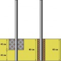 Формы для бетонных столбов
